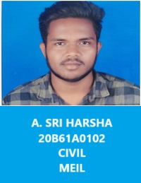 sriharsha.jpg